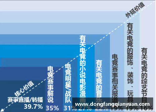 NBA直播数据：深度分析比赛关键数据和战术趋势